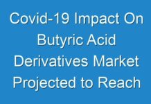 Covid-19 Impact On Butyric Acid Derivatives Market Projected to Reach US$ 280 Mn by 2026