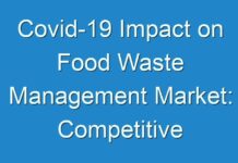 Covid-19 Impact on Food Waste Management Market: Competitive Analysis, Trends, Growth and Global Industry Forecast