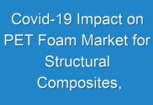Covid-19 Impact on PET Foam Market for Structural Composites, Industry Report, 2030