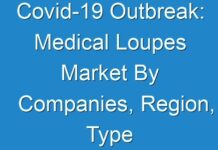 Covid-19 Outbreak: Medical Loupes Market By Companies, Region, Type And End-Use Industry 2024 – 2027