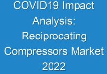 COVID19 Impact Analysis: Reciprocating Compressors Market 2024 Research with Size, Growth, Manufacturers, Segments Forecasts To 2027