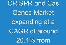 CRISPR and Cas Genes Market expanding at a CAGR of around 20.1% from 2018 to 2026
