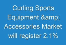 Curling Sports Equipment & Accessories Market will register 2.1% CAGR during the forecast period, 2017 to 2024