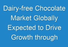 Dairy-free Chocolate Market Globally Expected to Drive Growth through 2029