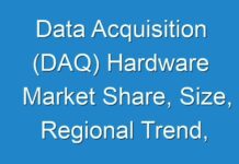 Data Acquisition (DAQ) Hardware Market Share, Size, Regional Trend, Future Growth, Leading Players Updates 2025