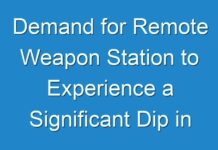 Demand for Remote Weapon Station to Experience a Significant Dip in 2024, Influenced by COVID-19 Pandemic