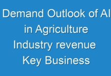 Demand Outlook of AI in Agriculture Industry revenue Key Business Opportunities Along With Potential Challenges 2018 – 2026