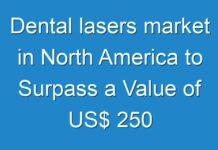 Dental lasers market in North America to Surpass a Value of US$ 250 Million by 2024-end