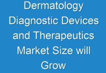 Dermatology Diagnostic Devices and Therapeutics Market Size will Grow at a Lucrative CAGR of 7.0% through 2024
