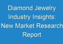 Diamond Jewelry Industry Insights: New Market Research Report Announced; Global Industry Analysis 2024-2030