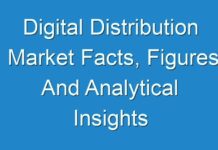 Digital Distribution Market Facts, Figures And Analytical Insights 2025