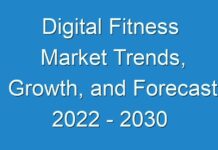 Digital Fitness Market Trends, Growth, and Forecast 2024 – 2030