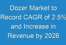 Dozer Market to Record CAGR of 2.5% and Increase in Revenue by 2026