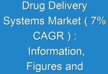 Drug Delivery Systems Market ( 7% CAGR ) : Information, Figures and Analytical Insights 2024 to 2025