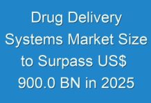 Drug Delivery Systems Market Size to Surpass US$ 900.0 BN in 2025