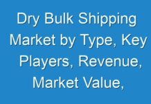 Dry Bulk Shipping Market by Type, Key Players, Revenue, Market Value, Regions and Product Type – Forecast To 2030