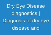 Dry Eye Disease diagnostics | Diagnosis of dry eye disease and emerging technologies Distribution Channel, Analysis, Size, Share, Growth, Trends
