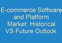 E-commerce Software and Platform Market: Historical VS Future Outlook