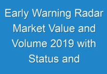 Early Warning Radar Market Value and Volume 2019 with Status and Prospect to 2027