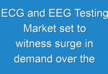 ECG and EEG Testing Market set to witness surge in demand over the forecast period 2024-2030