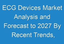 ECG Devices Market Analysis and Forecast to 2027 By Recent Trends, Developments in Manufacturing Technology and Regional Growth Overview