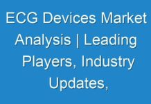 ECG Devices Market Analysis | Leading Players, Industry Updates, Future Growth, Business Prospects 2019 – 2027