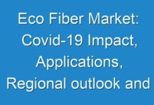 Eco Fiber Market: Covid-19 Impact, Applications, Regional outlook and Forecast 2018 – 2026