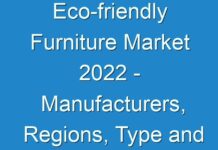 Eco-friendly Furniture Market 2024 – Manufacturers, Regions, Type and Application, Forecast to 2025