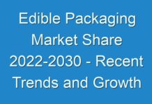 Edible Packaging Market Share 2024-2030 – Recent Trends and Growth Opportunities
