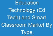Education Technology (Ed Tech) and Smart Classroom Market By Type, Component, Industry, Region – Market Size, Demand Forecasts 2016 – 2024