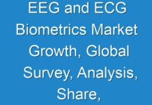 EEG and ECG Biometrics Market Growth, Global Survey, Analysis, Share, Company Profiles and Forecast by 2027