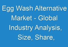 Egg Wash Alternative Market – Global Industry Analysis, Size, Share, Growth, Trends, and Forecast, 2024 – 2030