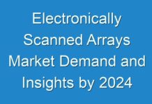Electronically Scanned Arrays Market Demand and Insights by 2024