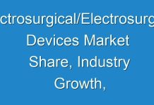 Electrosurgical/Electrosurgery Devices Market Share, Industry Growth, Trend, Drivers, Challenges, Key Companies by 2027