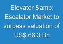 Elevator & Escalator Market to surpass valuation of US$ 66.3 Bn by 2031