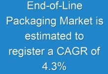 End-of-Line Packaging Market is estimated to register a CAGR of 4.3% during 2019-2027,