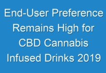 End-User Preference Remains High for CBD Cannabis Infused Drinks 2019 – 2029