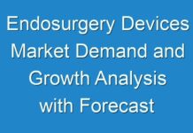 Endosurgery Devices Market Demand and Growth Analysis with Forecast up to 2027