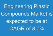 Engineering Plastic Compounds Market is expected to be at CAGR of 8.0%