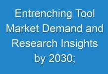 Entrenching Tool Market Demand and Research Insights by 2030; COVID-19 to Affect Future Growth Trajectory