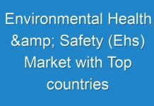 Environmental Health & Safety (Ehs) Market with Top countries Data: Detailed Analysis of Current Industry Figures with Forecasts Growth By 2026