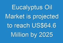 Eucalyptus Oil Market is projected to reach US$64.6 Million by 2025