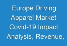 Europe Driving Apparel Market Covid-19 Impact Analysis, Revenue, Price, Market Share, Growth Rate, And 2027 Forecast
