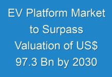 EV Platform Market to Surpass Valuation of US$ 97.3 Bn by 2030