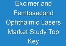 Excimer and Femtosecond Ophthalmic Lasers Market Study Top Key Players, Application, Growth Analysis And Forecasts To 2027