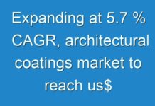 Expanding at 5.7 % CAGR, architectural coatings market to reach us$ 87,500.4 mn through 2025