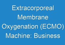 Extracorporeal Membrane Oxygenation (ECMO) Machine: Business Strategies and Opportunities With Key Players Analysis 2027