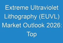 Extreme Ultraviolet Lithography (EUVL) Market Outlook 2026: Top Companies, Trends and Future Prospects Details for Business Development