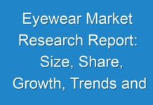 Eyewear Market Research Report: Size, Share, Growth, Trends and Forecast 2027