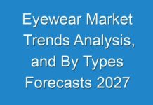 Eyewear Market Trends Analysis, and By Types Forecasts 2027
